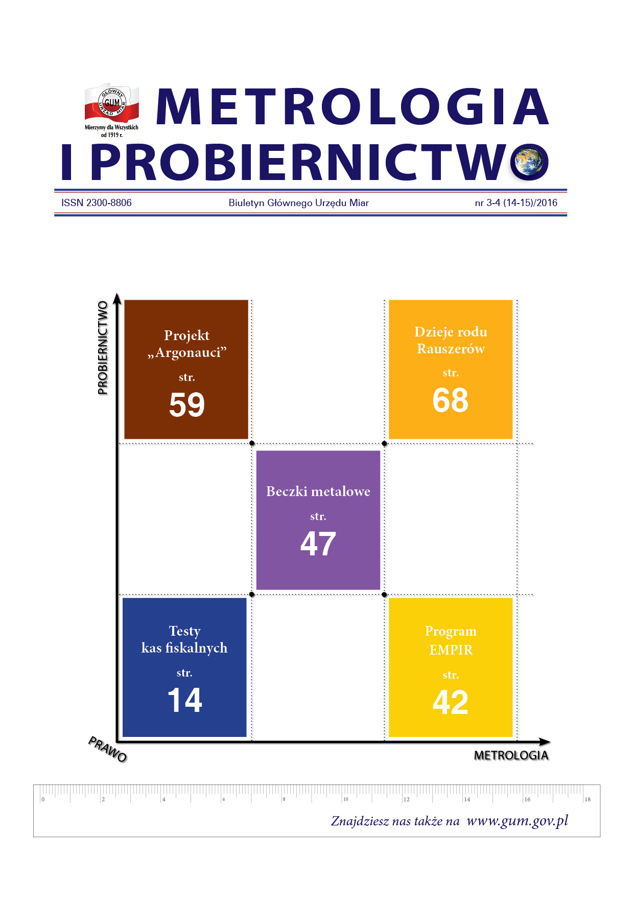 Okładka numeru Biuletynu GUM Metrologia i Probiernictwo z lat 2013-2017. Na okładce 5 tytułów artykułów ułożonych w różnokolorowe prostokąty w kształcie szachownicy.
