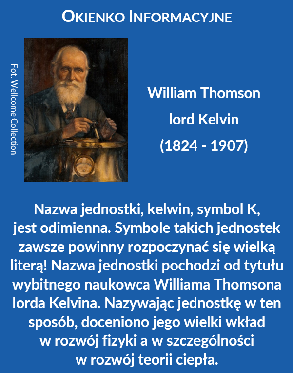 Okienko informacyjne: na niebieskim tle portret Williama Thomsona lorda Kelvina. W nawiasie daty urodzin i śmierci 1824 i 1907. Poniżej zdjęcia wytłumaczenie etymologii nazwy jednostki kelwin.